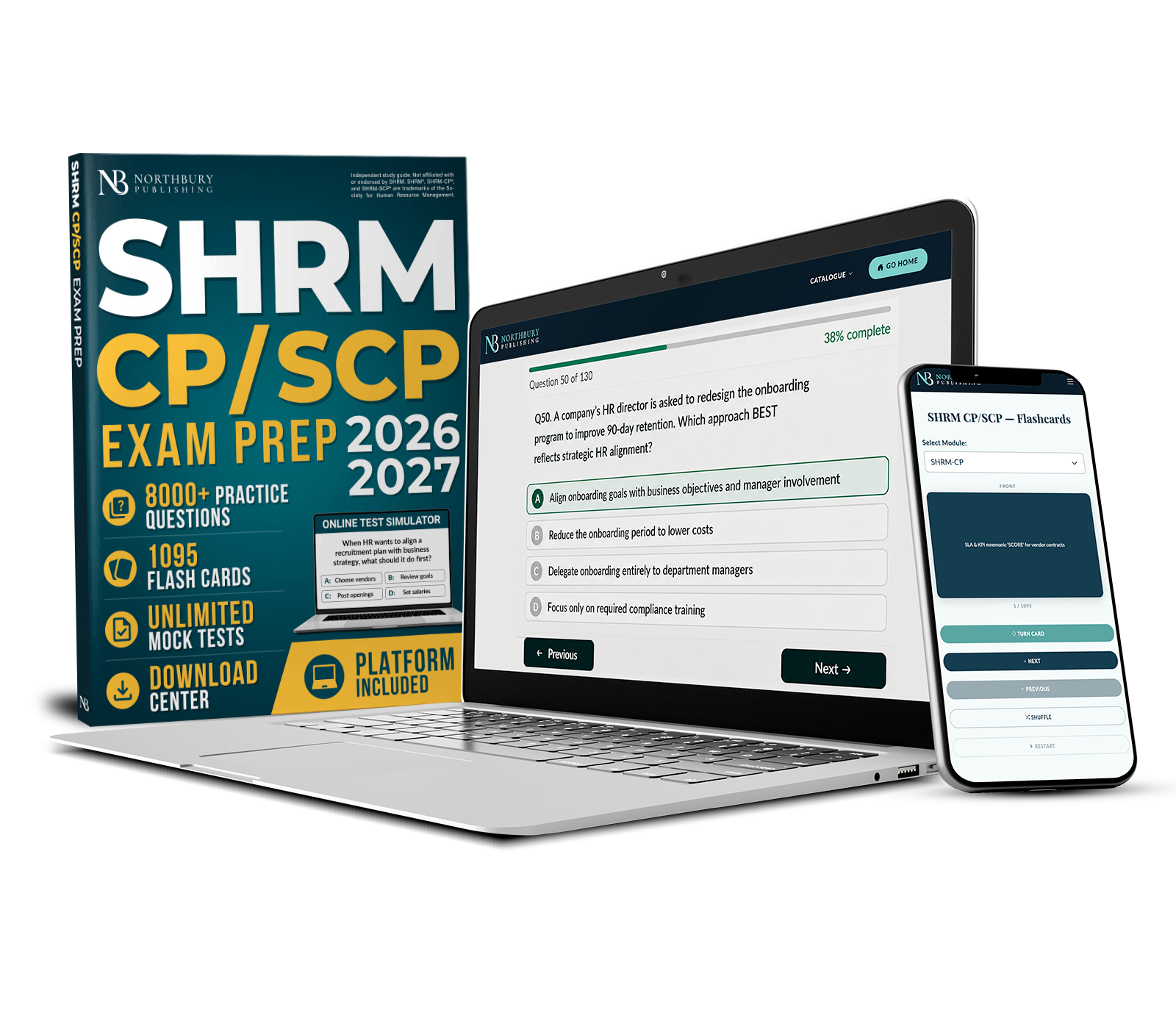 SHRM CP/SCP Exam Prep